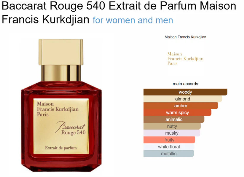 Mfk Baccarat Rouge Extrait (sample)